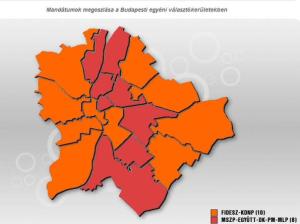 Budapest electoral-district results: orange = Fidesz victory; red = Change of Government victory. 